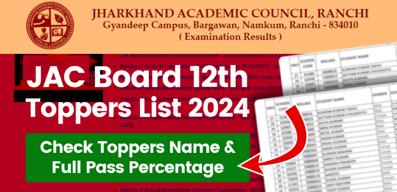 JAC Board 12th Toppers List 2024 : ओवरऑल पास प्रतिशत, टॉपर्स के नाम,मार्क्स और जिलेवार टॉपर सूची देखें