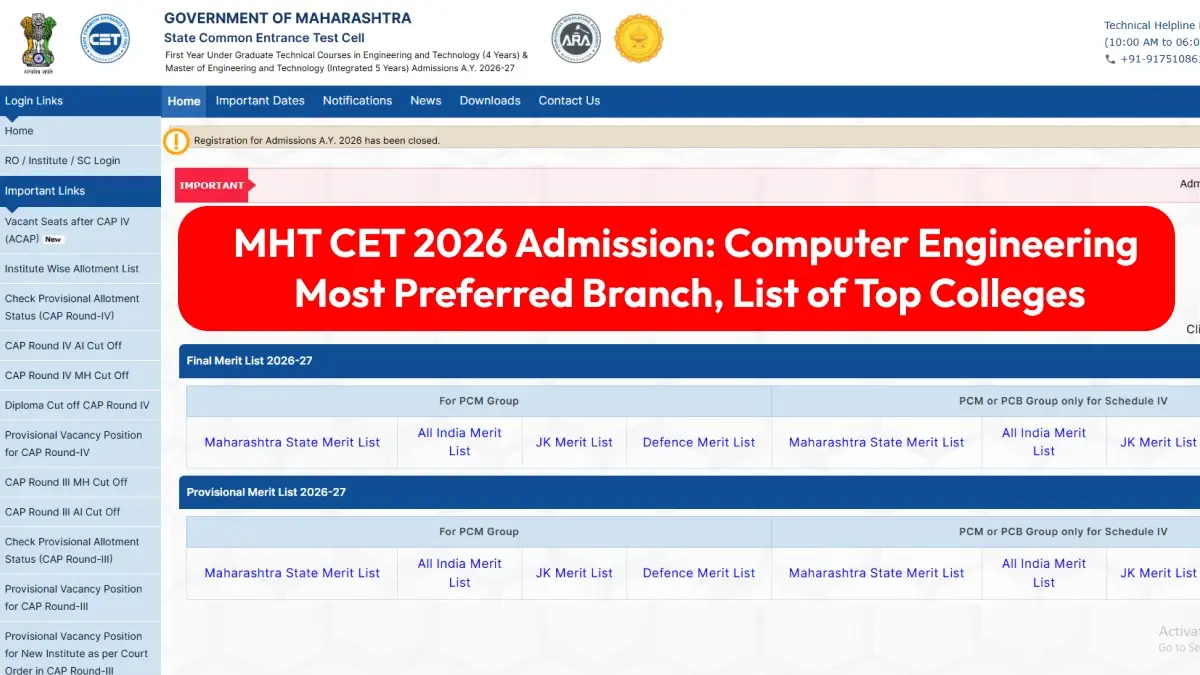 MHT CET 2026 Admission: Computer Engineering Most Preferred Branch, List of Top Colleges