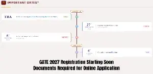 GATE 2027 Registration Starting Soon: Documents Required for Online Application