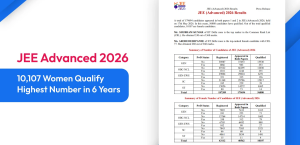 10,107 Women Qualify JEE Advanced 2026: Highest Number in 6 Years
