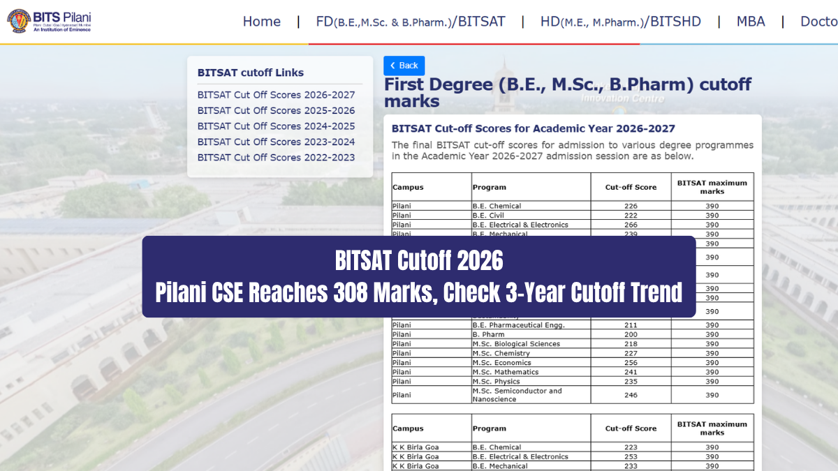 BITSAT Cutoff 2026: Pilani CSE Reaches 308 Marks, Check 3-Year Cutoff Trend