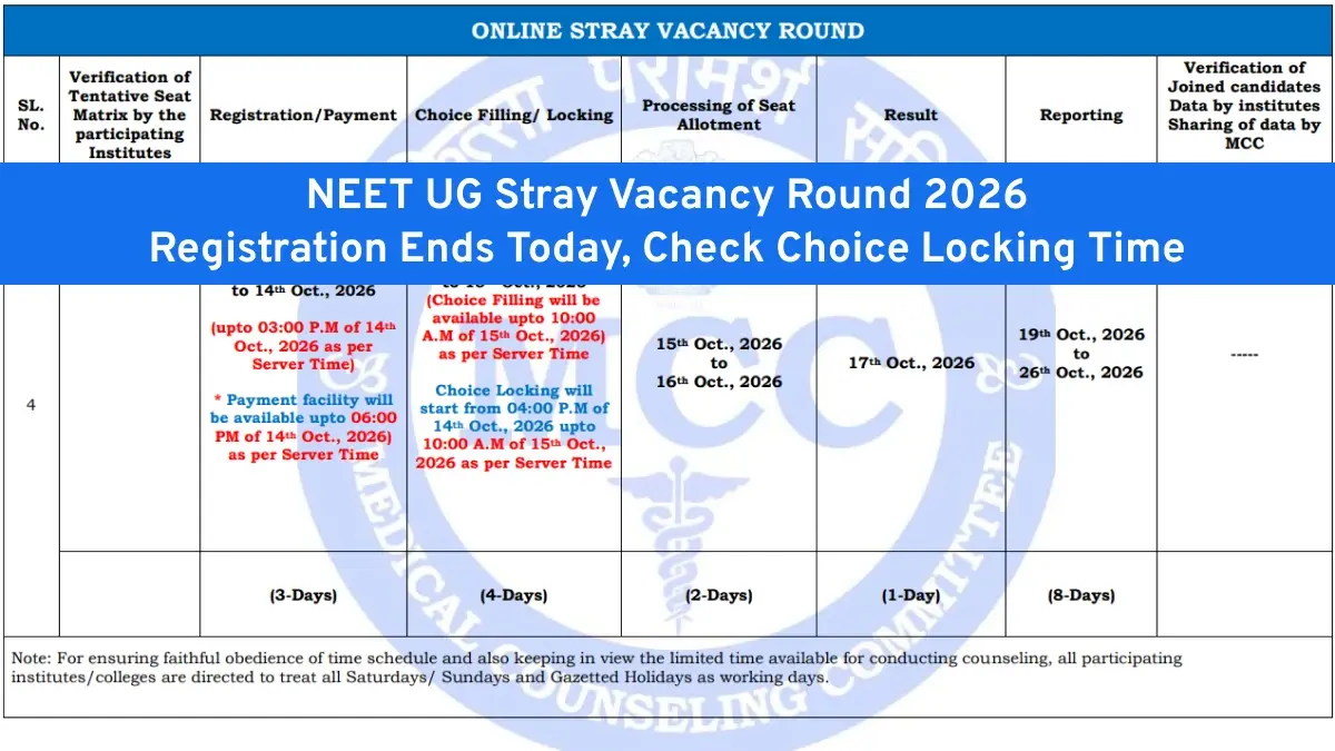 NEET UG Stray Vacancy Round 2026: Registration Ends Today, Check Choice Locking Time