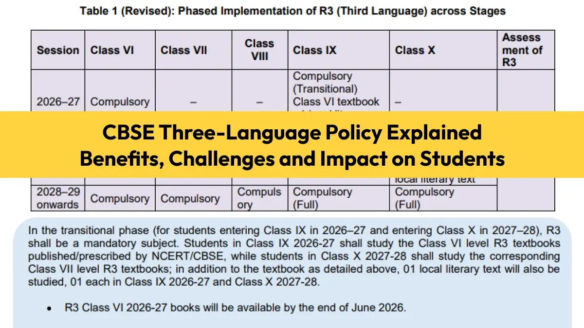 CBSE Three-Language Policy Explained: Benefits, Challenges and Impact on Students