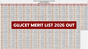 GUJCET Merit List 2026 Out at gujacpc.admissions.nic.in: Direct Download Link