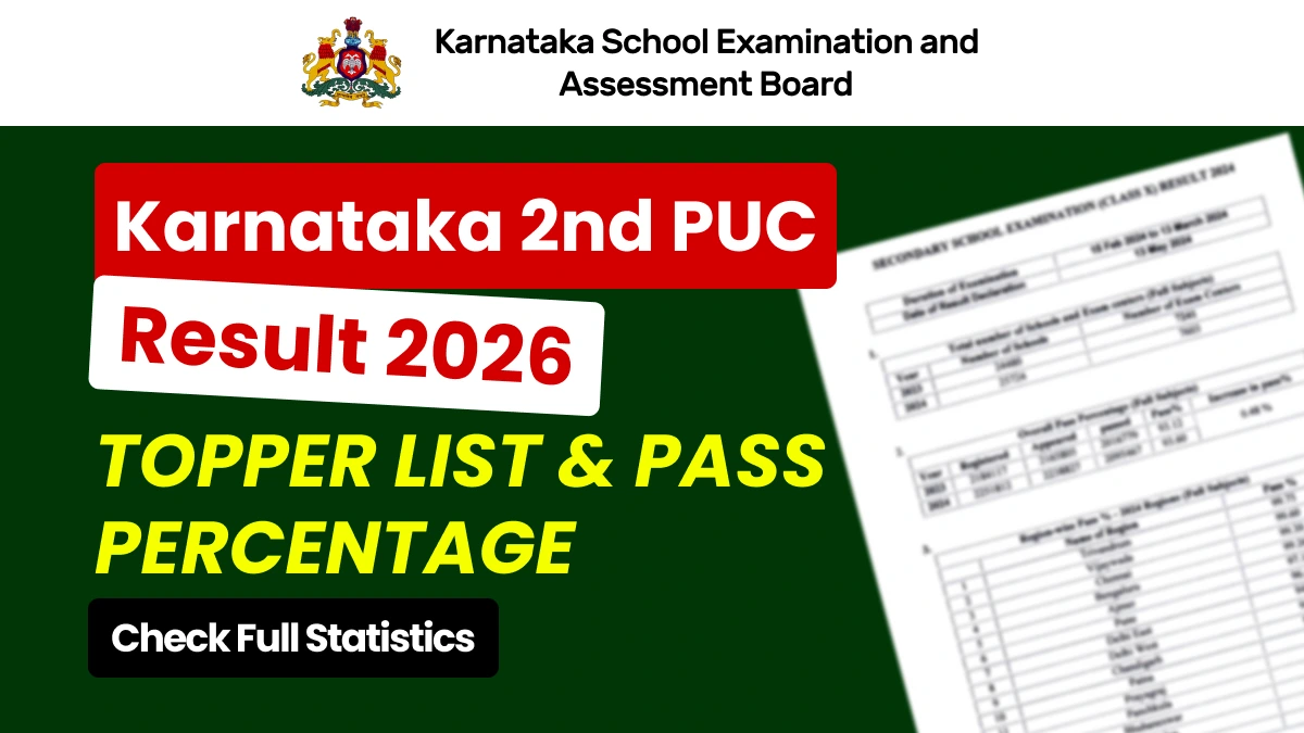 Karnataka 2nd PUC Toppers List 2026: Toppers Names, Marks & District List