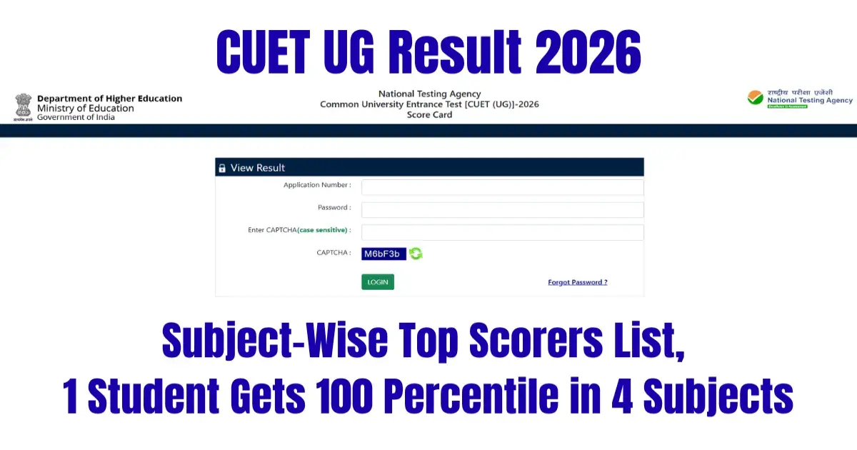 CUET UG Result 2026: Subject-Wise Top Scorers List, 1 Student Gets 100 Percentile in 4 Subjects