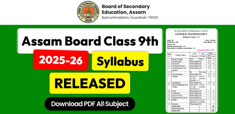 Assam Board 9th Syllabus 2025-26 Released – Subject-Wise Download PDFs