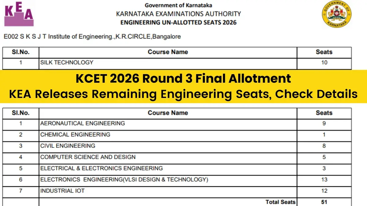 KCET 2026 Round 3 Final Allotment: KEA Releases Remaining Engineering Seats, Check Details