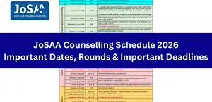 JoSAA Counselling Schedule 2026: Complete Dates, Rounds & Important Deadlines