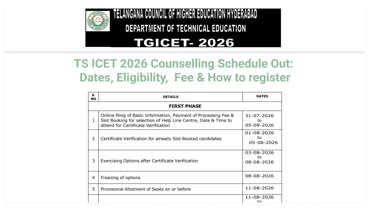 TS ICET 2026 Counselling Schedule Out: Dates, Eligibility,  Fee & How to Register