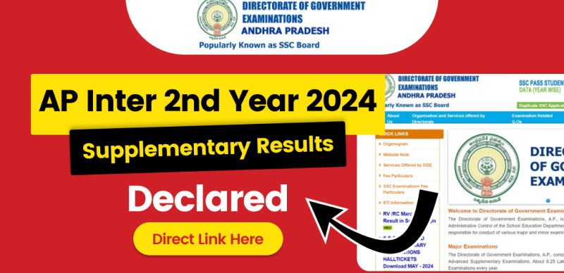 AP Inter Supply Results 2024 Out, Direct Link and Check Full Pass Percentages