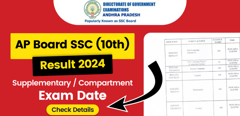 AP Board SSC Class 10th Supplementary Exam 2024 Date Released; Check Full Details