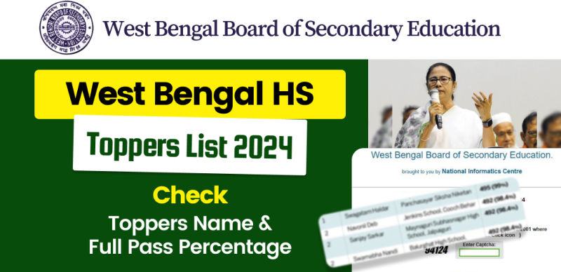 WB HS 12th Result 2024 Declared : Toppers Name, Marks, Pass Percentage, District-Wise Result Full Statistics