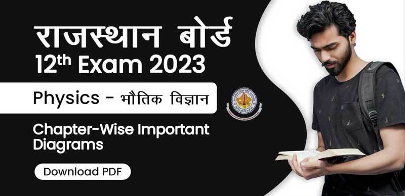 राजस्थान बोर्ड 12th Exam 2023 : Physics - भौतिक विज्ञान Chapter-Wise Important Diagrams