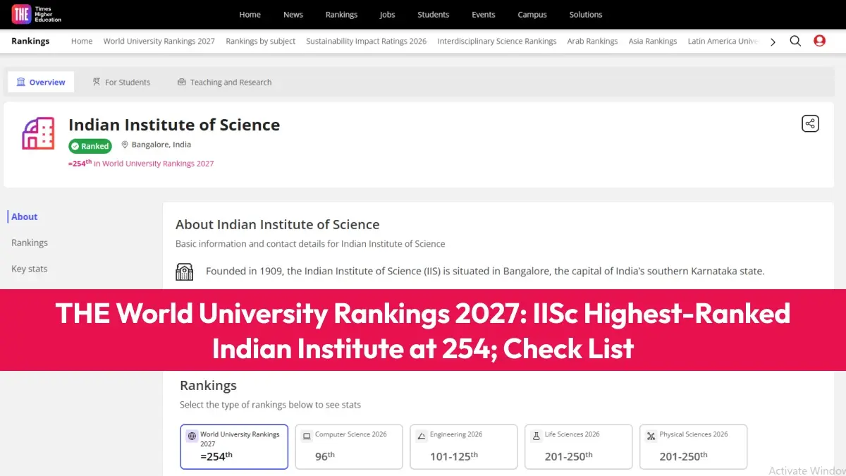 THE World University Rankings 2027: IISc Highest-Ranked Indian Institute at 254; Check List