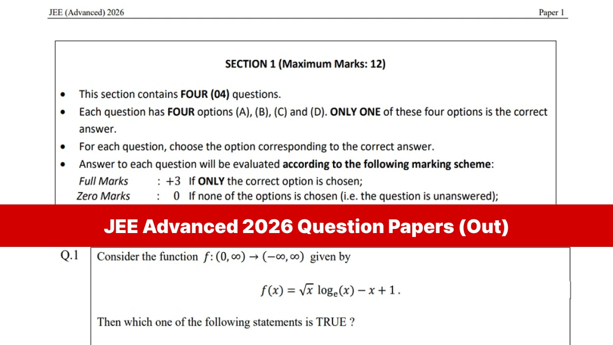 JEE Advanced 2026 Question Papers Released: IIT Roorkee Publishes at jeeadv.ac.in