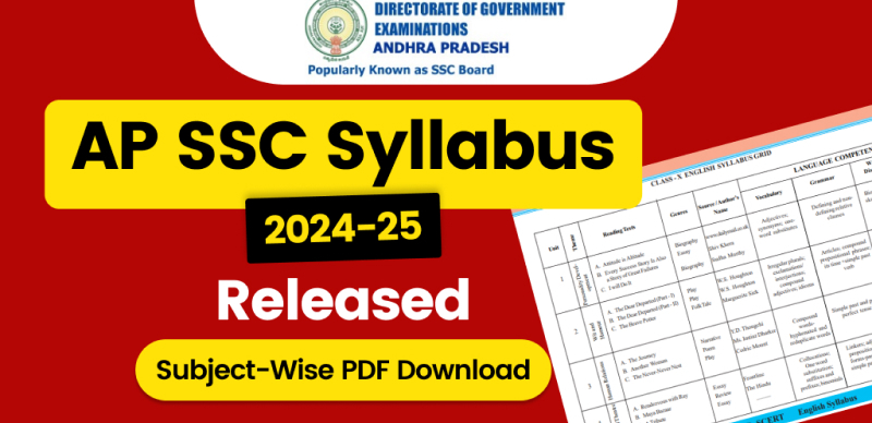Andhra Pradesh 10th Syllabus 2024-25 : AP SSC Syllabus Released Subject-Wise PDF Download