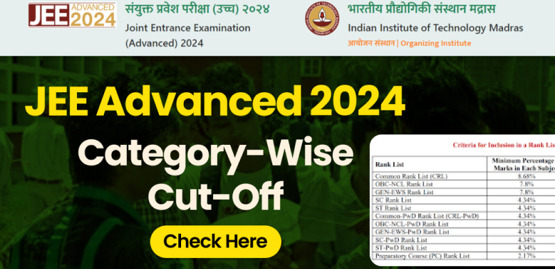 JEE Advanced Cut-off 2024 (Out) : Category-wise Qualifying Marks/Percentage and Other Details