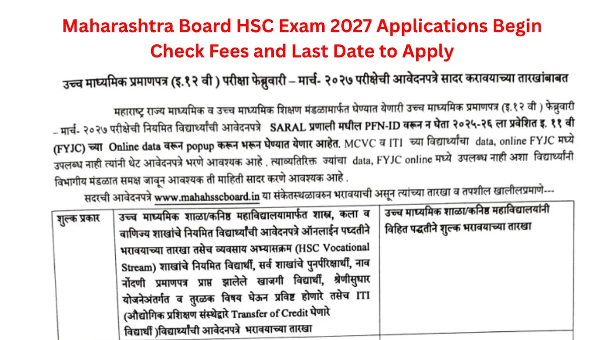 Maharashtra Board HSC Exam 2027 Applications Begin; Check Fees and Last Date to Apply