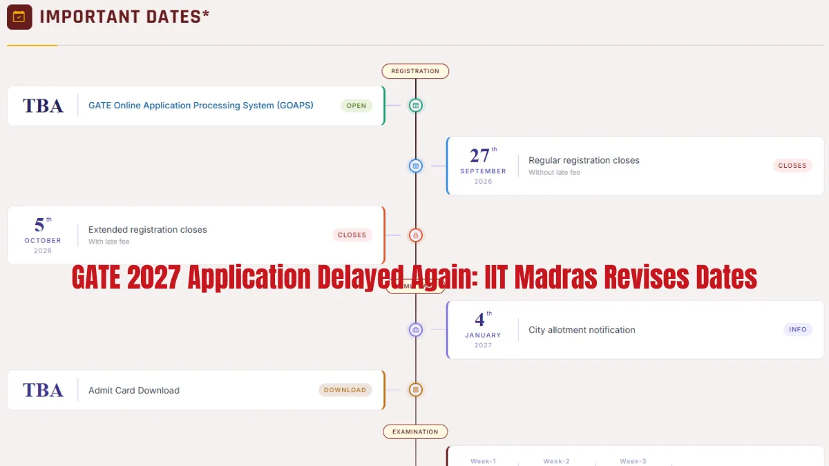 GATE 2027 Application Delayed Again: IIT Madras Revises the Schedule