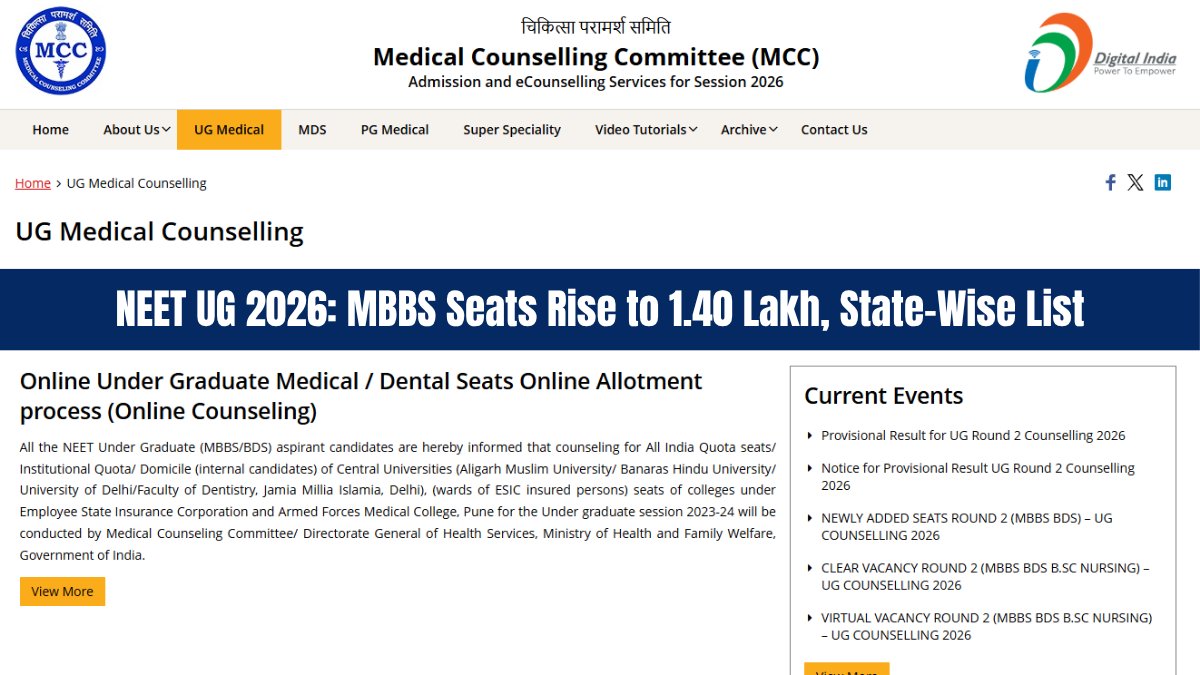 NEET UG 2026: MBBS Seats Rise to 1.40 Lakh, State-Wise List