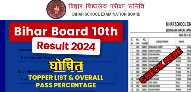 Bihar Board 10th Result 2024 : बिहार बोर्ड 10वीं के टॉपरों की लिस्ट, 82.9 फीसदी छात्र पास