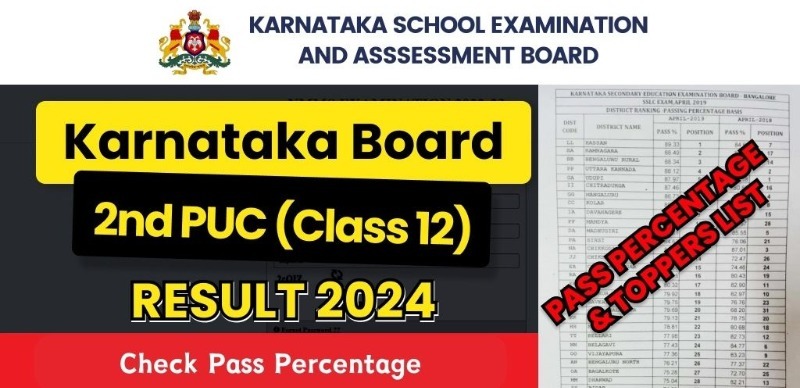 Karnataka Board 2nd PUC Result 2024 Out :81.15% Students Passed; Check Full Pass Percentage