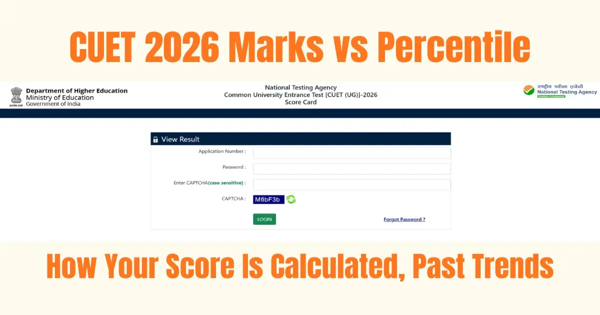 CUET 2026 Marks vs Percentile: How Your Score Is Calculated, Past Trends