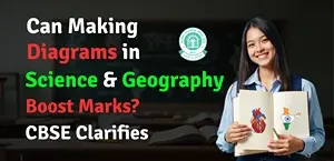 Self Studies