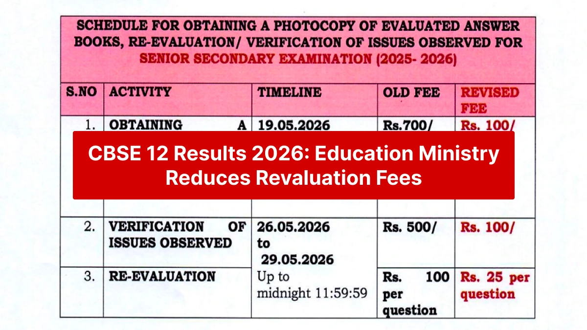 CBSE 12 Results 2026: Education Ministry Reduces Revaluation Fees, Promotes On-Screen Marking