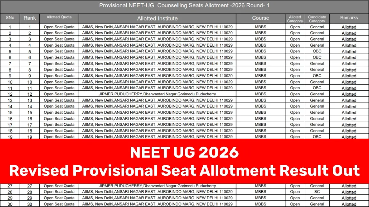 MCC NEET UG 2026 Revised Seat Allotment Out: Direct Link, Final Merit List Soon