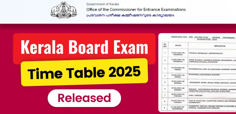 Kerala Board Exam Time Table 2025 Released: Check SSLC, Plus Two Exam Dates Here