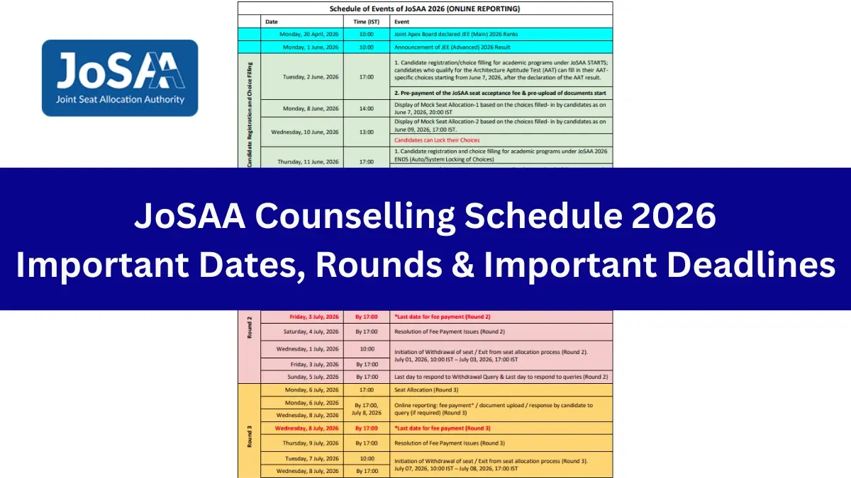 JoSAA Counselling Schedule 2026: Complete Dates, Rounds & Important Deadlines