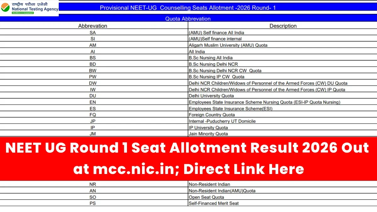 NEET UG Round 1 Seat Allotment Result 2026 Out at mcc.nic.in; Direct Link Here