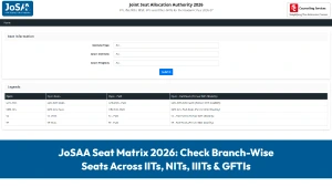 JoSAA Seat Matrix 2026: Check Branch-Wise Seats Across IITs, NITs, IIITs & GFTIs