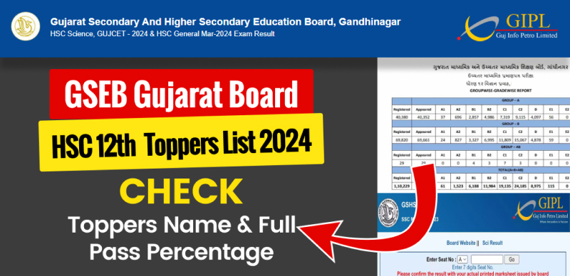 GSEB Gujarat Board HSC 12th Result 2024 : Check Toppers Name & Full Pass Percentage