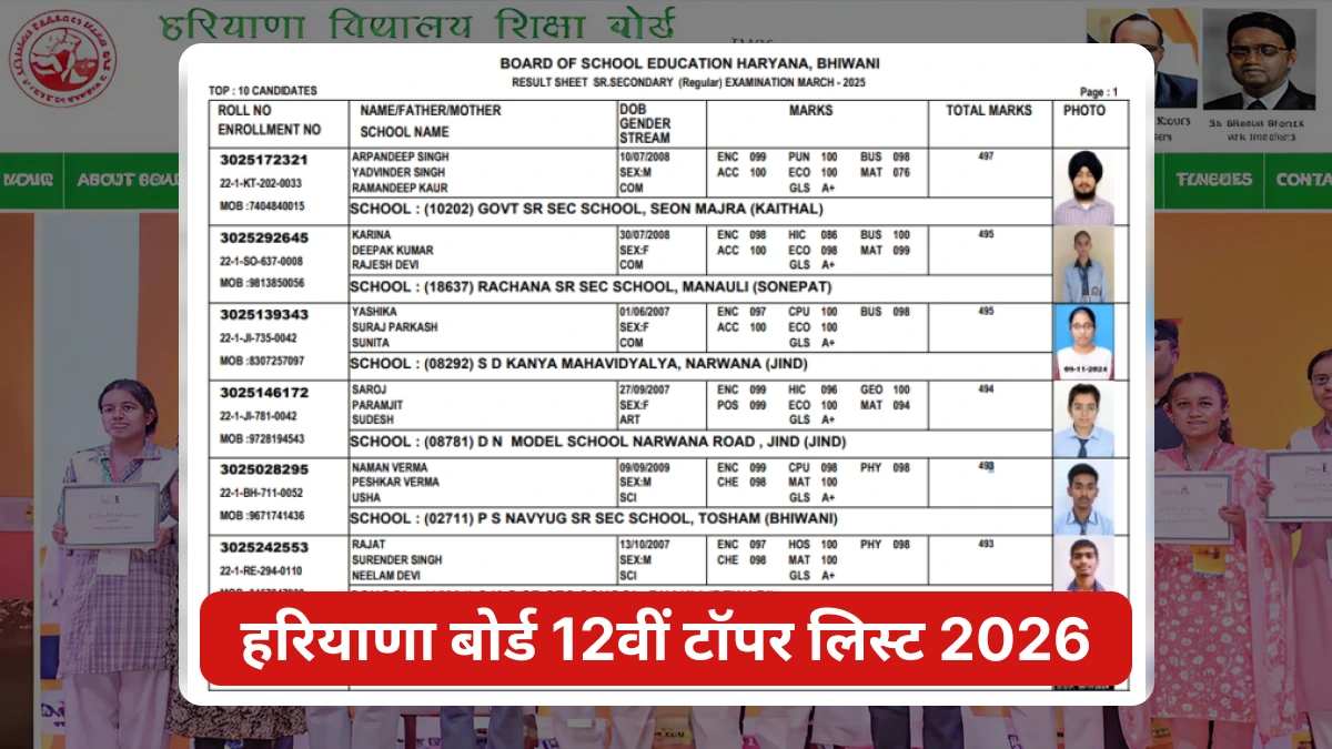 HBSE 12वीं रिजल्ट 2026 घोषित: कुल पास प्रतिशत 84.67%, टॉप जिला चरखी दादरी — यहां देखें पूरी टॉपर्स लिस्ट