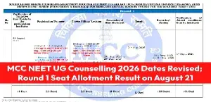 MCC NEET UG Counselling 2026 Dates Revised; Round 1 Seat Allotment Result on August 21