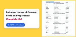 Botanical Names of Common Fruits and Vegetables: Complete List PDF Download