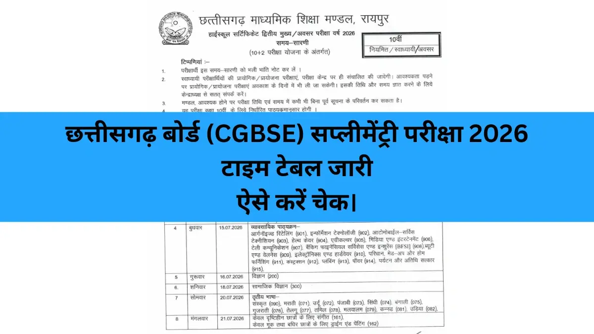 छत्तीसगढ़ बोर्ड (CGBSE) सप्लीमेंट्री परीक्षा 2026: कक्षा 10वीं और 12वीं का टाइम टेबल जारी - यहाँ डाउनलोड करें पूरा शेड्यूल