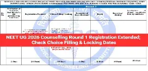 NEET UG 2026 Counselling Round 1 Registration Extended; Check Choice Filling & Locking Dates