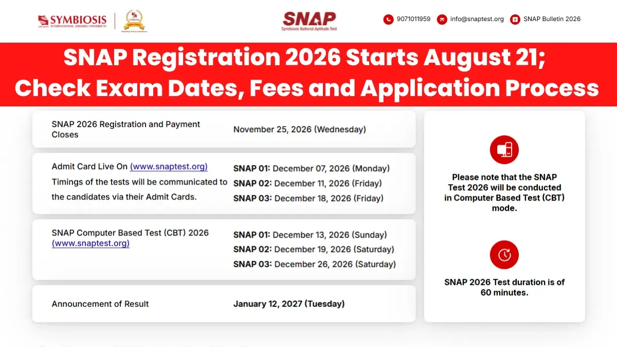 SNAP Registration 2026 Starts August 21; Check Exam Dates, Fees and Application Process