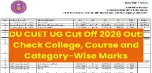 DU CUET UG Cut Off 2026 Out: Check College, Course and Category-Wise Marks