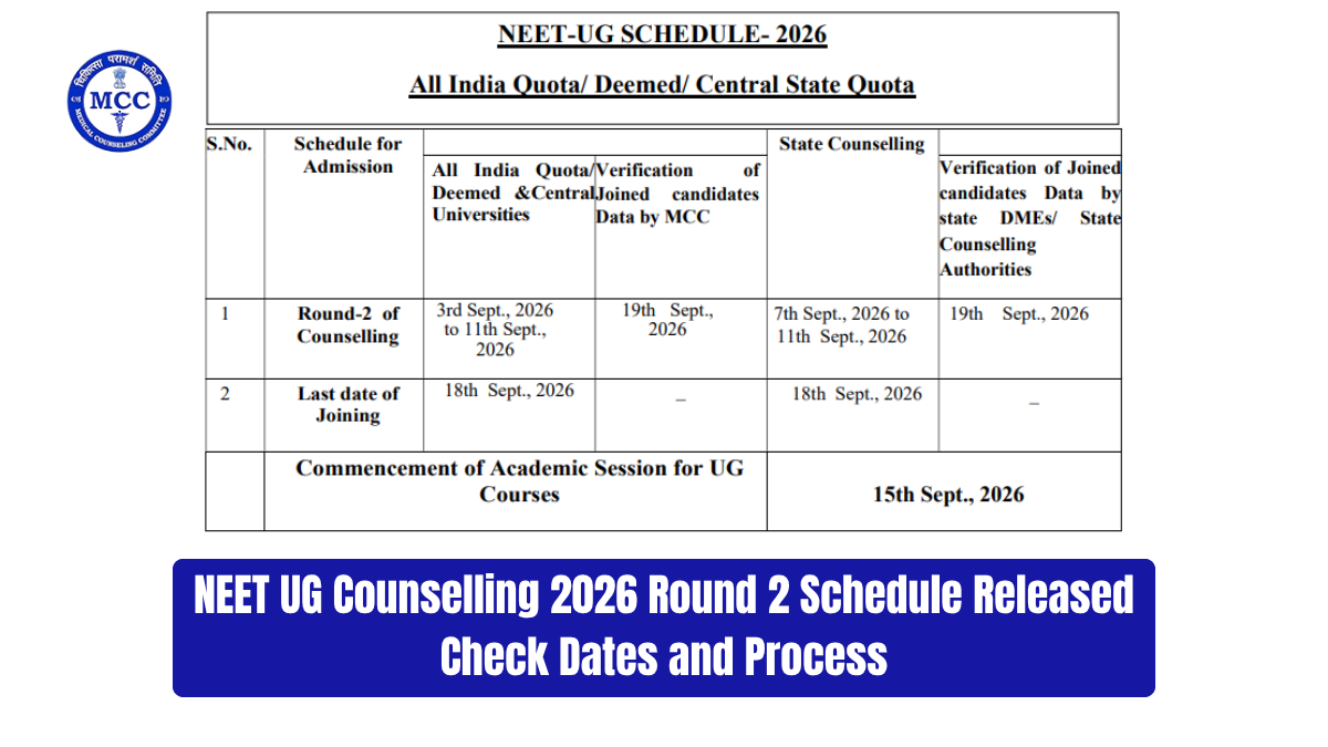 NEET UG Counselling 2026 Round 2 Schedule Released: Check Dates and Process