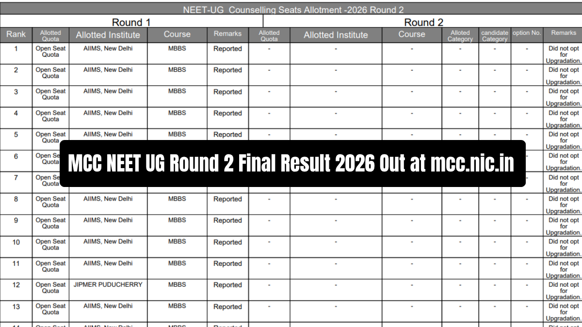 MCC NEET UG Round 2 Final Result 2026 Released; Check Seat Allotment at mcc.nic.in