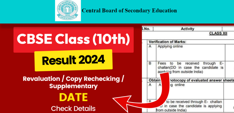 CBSE Class 10th Result 2024 Out : Supplementary, Re-verification & Re-evaluation Date Released; Check Details Here