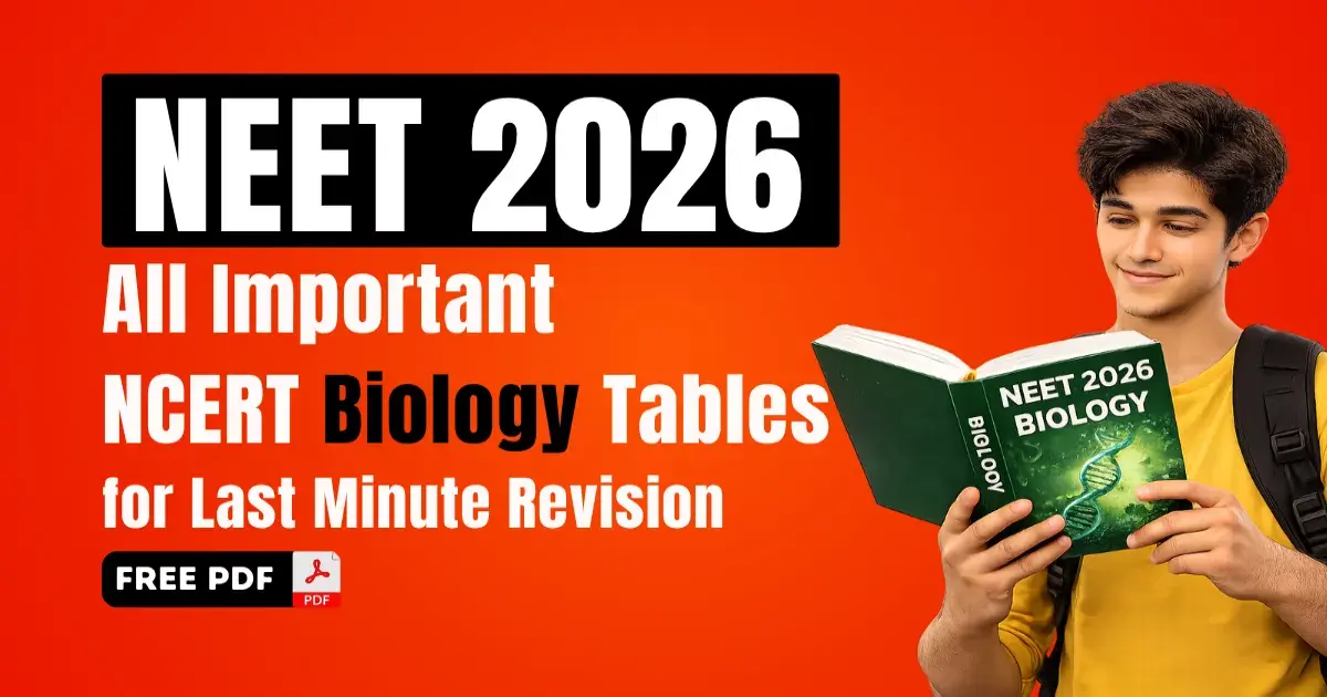 NEET 2026: All Important NCERT Biology Tables for Last Minute Revision - Free PDF
