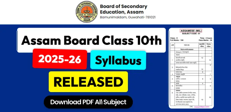 Assam Board 10th Syllabus 2025-26 Released – Subject-Wise Download PDFs