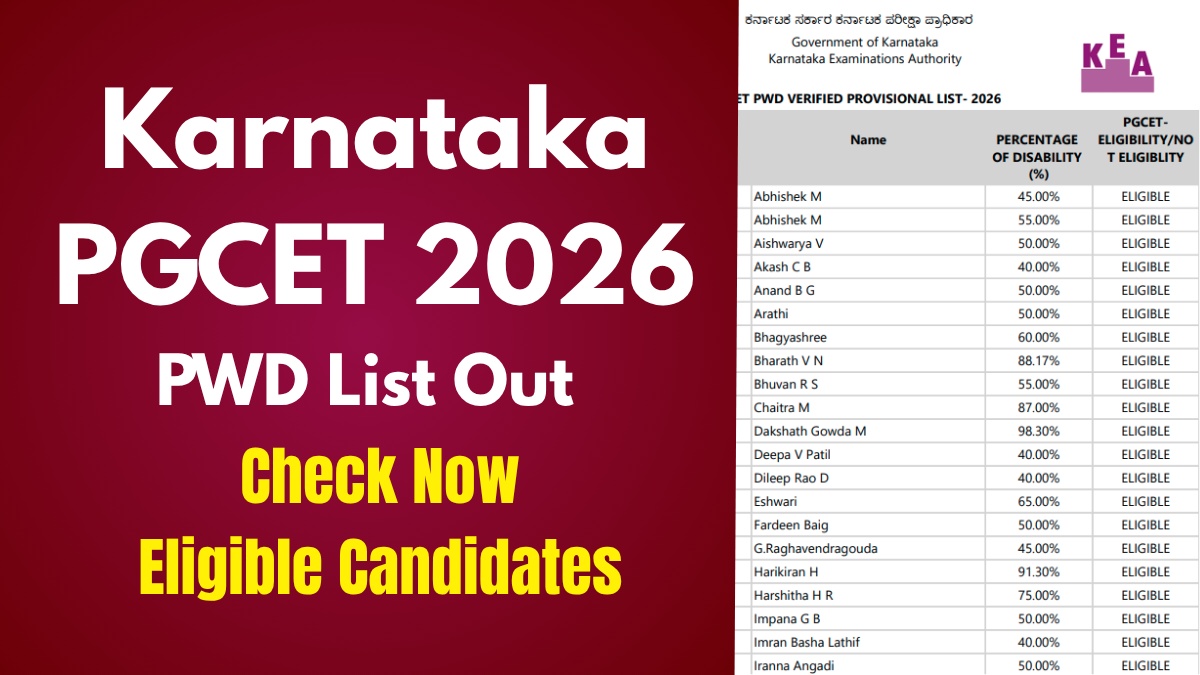 Karnataka PGCET 2026 PWD List: KEA Declares 58 Eligible Candidates — Check Now