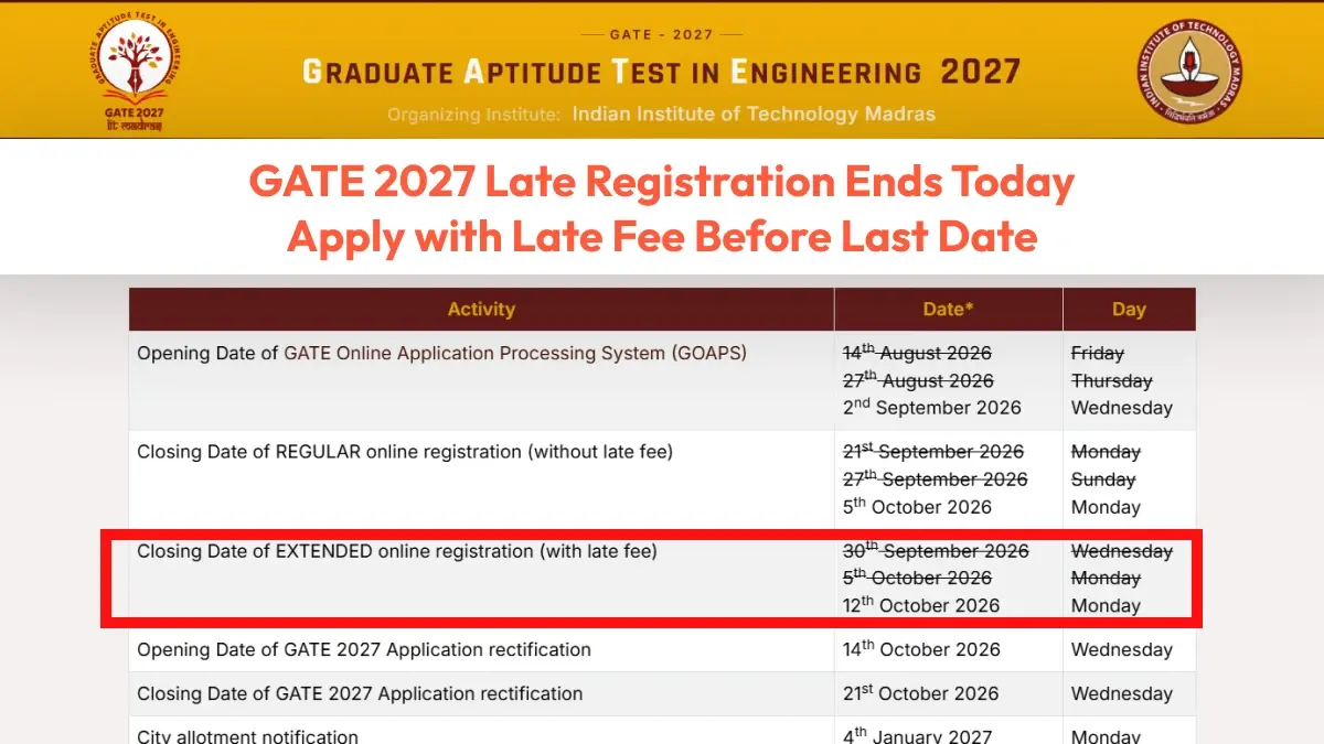 GATE 2027 Late Registration Ends Today: Apply with Late Fee Before Last Date